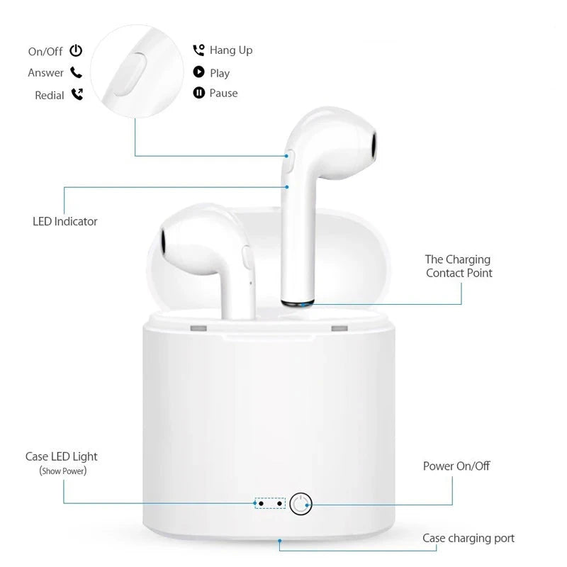 Fone de Ouvido Bluetooth i7s TWS Original