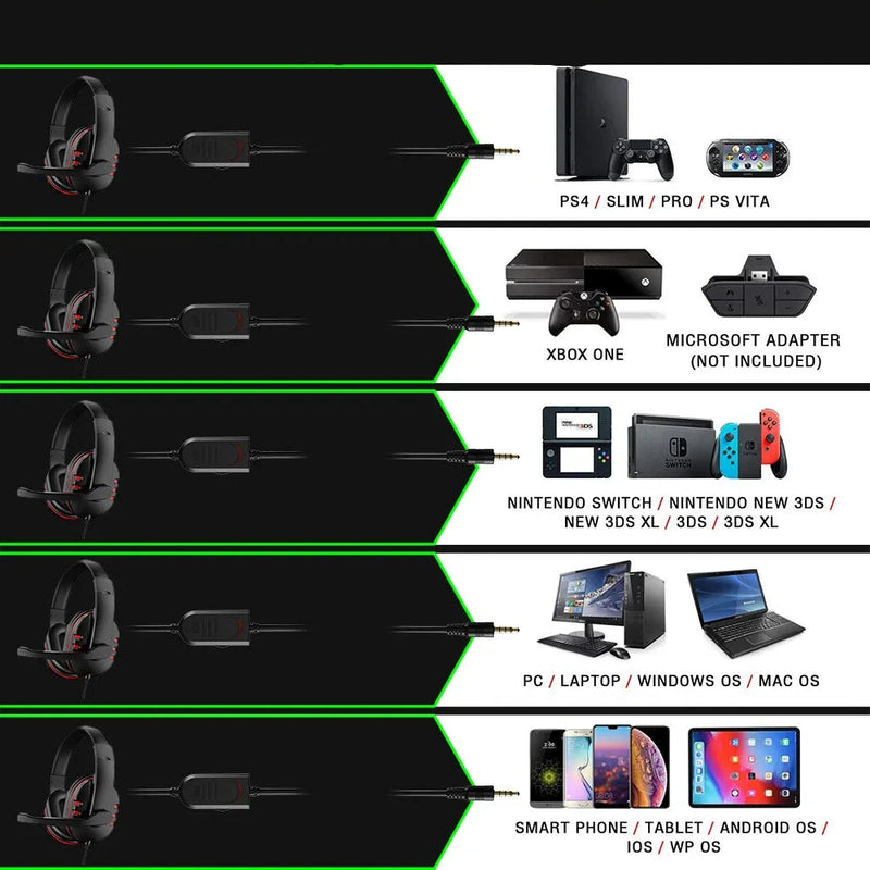 Headset Gamer